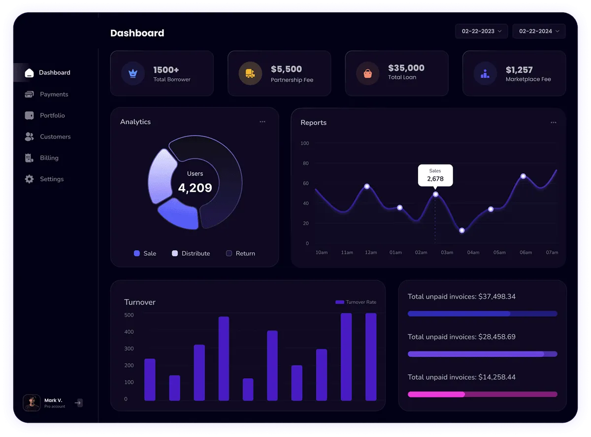Alpine Metals And Fabrication Dashboard